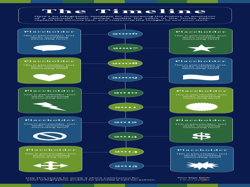 The Timeline Here’s an infographic template for showcasing the history or evolution of a